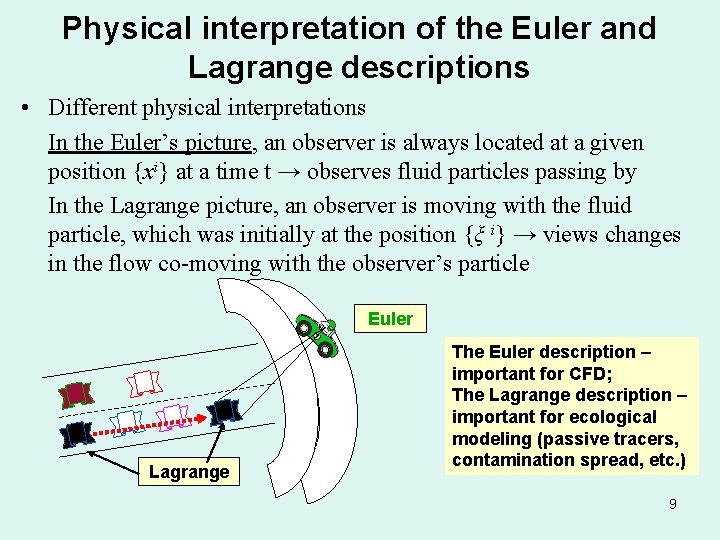 Physical interpretation of the Euler and Lagrange descriptions • Different physical interpretations In the