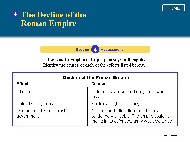 4 HOME The Decline of the Roman Empire Section 4 Assessment 1. Look at