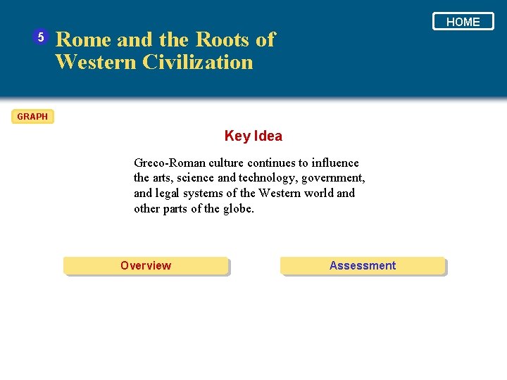 5 HOME Rome and the Roots of Western Civilization GRAPH Key Idea Greco-Roman culture