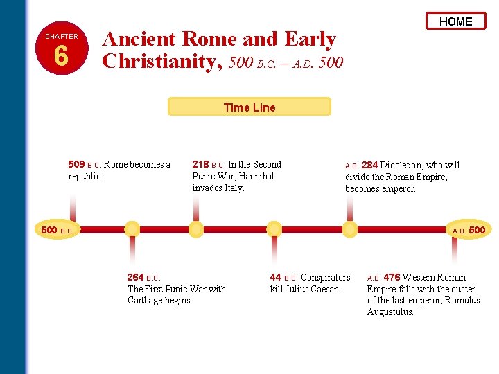 CHAPTER 6 HOME Ancient Rome and Early Christianity, 500 B. C. – A. D.