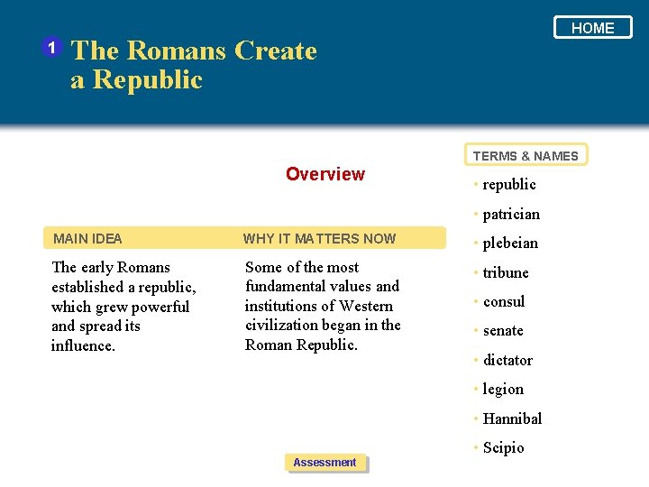 1 HOME The Romans Create a Republic TERMS & NAMES Overview • republic •