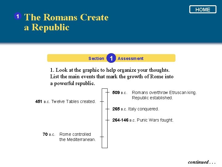 1 HOME The Romans Create a Republic Section 1 Assessment 1. Look at the