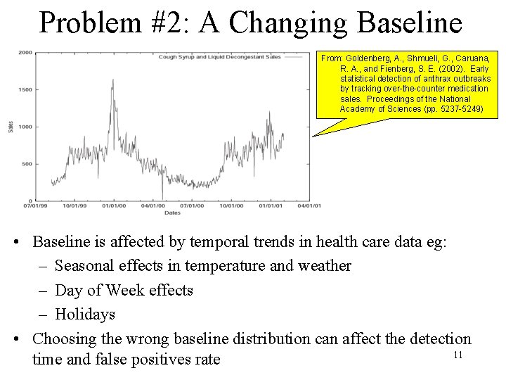 Problem #2: A Changing Baseline From: Goldenberg, A. , Shmueli, G. , Caruana, R.