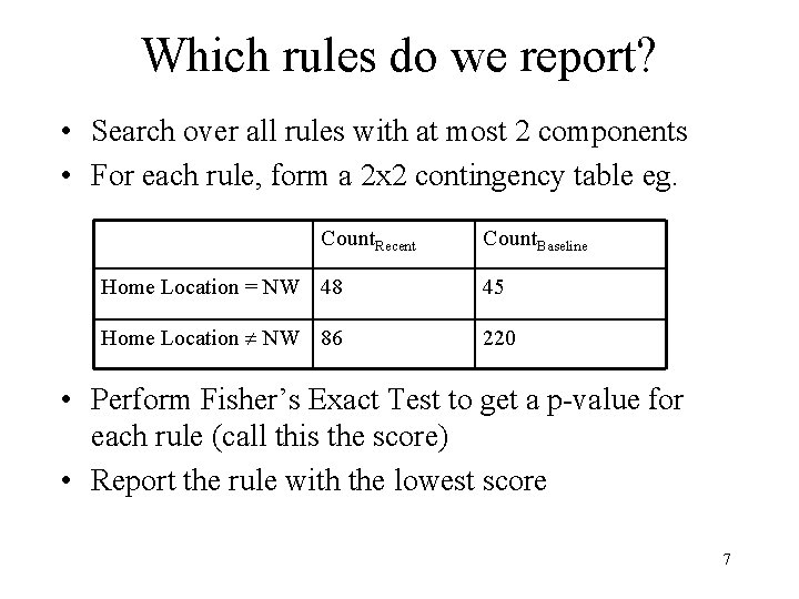 Which rules do we report? • Search over all rules with at most 2