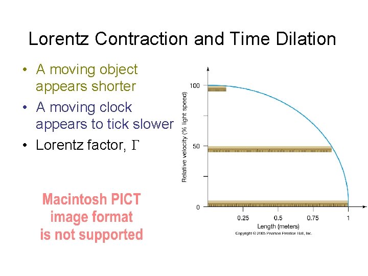 Lorentz Contraction and Time Dilation • A moving object appears shorter • A moving