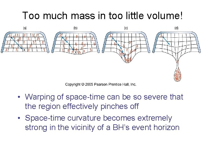 Too much mass in too little volume! • Warping of space-time can be so