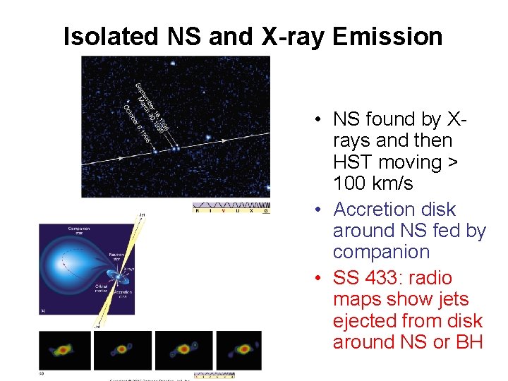 Isolated NS and X-ray Emission • NS found by Xrays and then HST moving