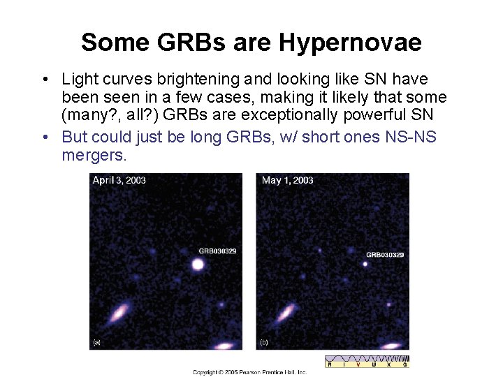 Some GRBs are Hypernovae • Light curves brightening and looking like SN have been