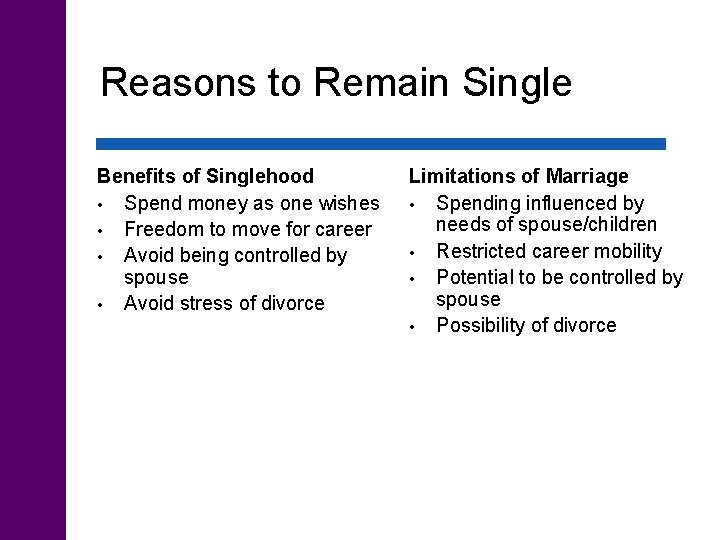 Reasons to Remain Single Benefits of Singlehood • Spend money as one wishes •