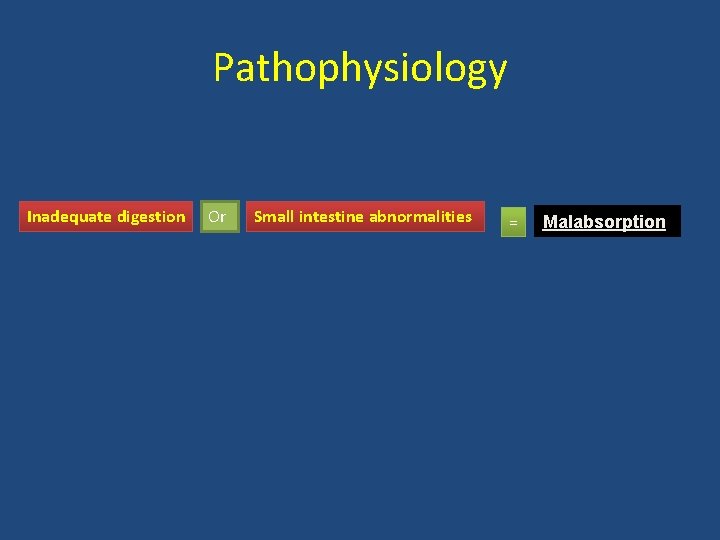 Pathophysiology Inadequate digestion Or Small intestine abnormalities = Malabsorption 