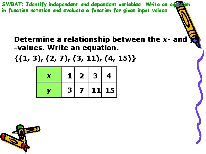 SWBAT: Identify independent and dependent variables. Write an equation in function notation and evaluate