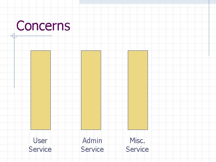 Concerns User Service Admin Service Misc. Service 