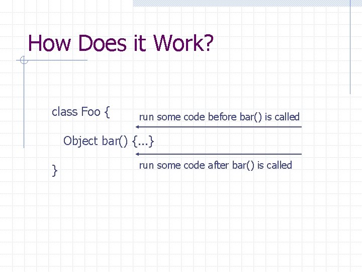 How Does it Work? class Foo { run some code before bar() is called