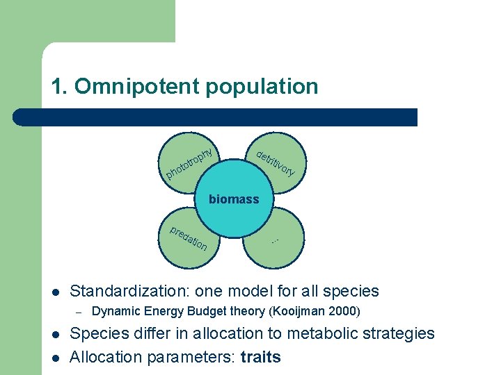 1. Omnipotent population hy ot ph op otr de trit ivo ry biomass pre