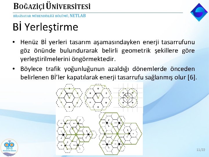 Bİ Yerleştirme • Henüz Bİ yerleri tasarım aşamasındayken enerji tasarrufunu göz önünde bulundurarak belirli