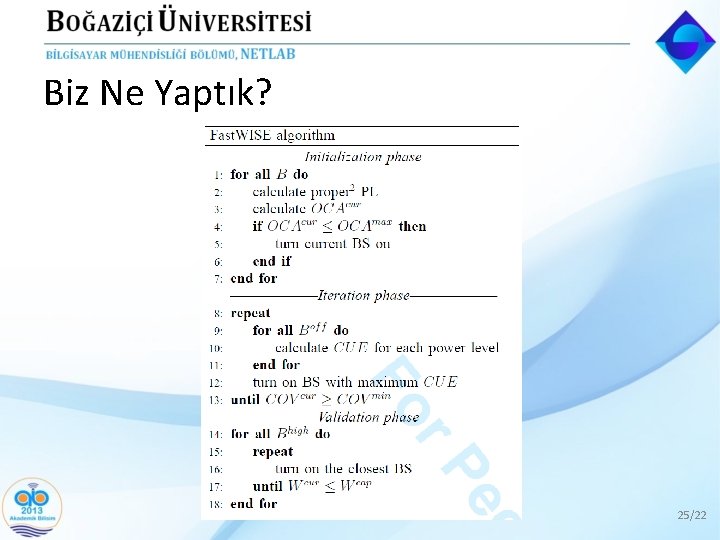 Biz Ne Yaptık? 25/22 