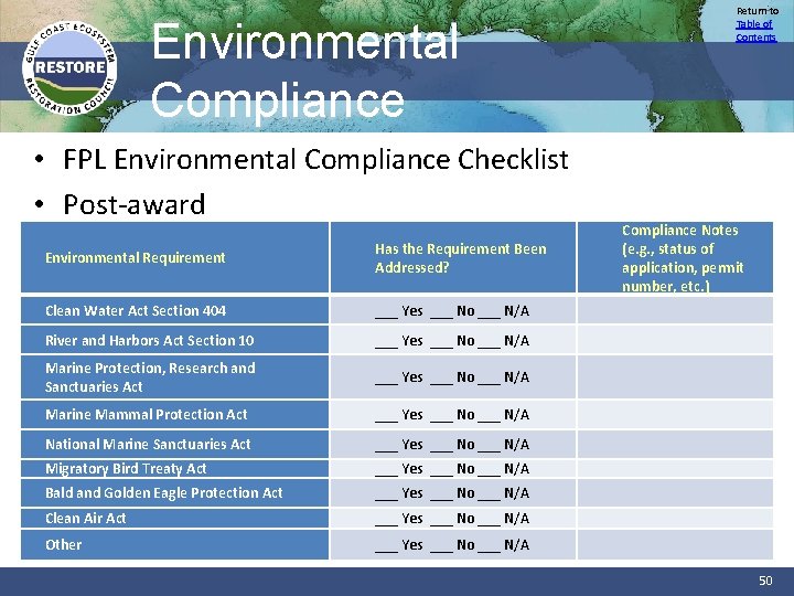 Environmental Compliance • FPL Environmental Compliance Checklist • Post-award Environmental Requirement Has the Requirement