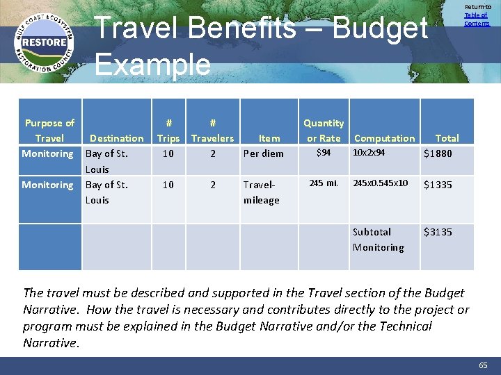 Travel Benefits – Budget Example Purpose of Travel Destination Monitoring Bay of St. Louis
