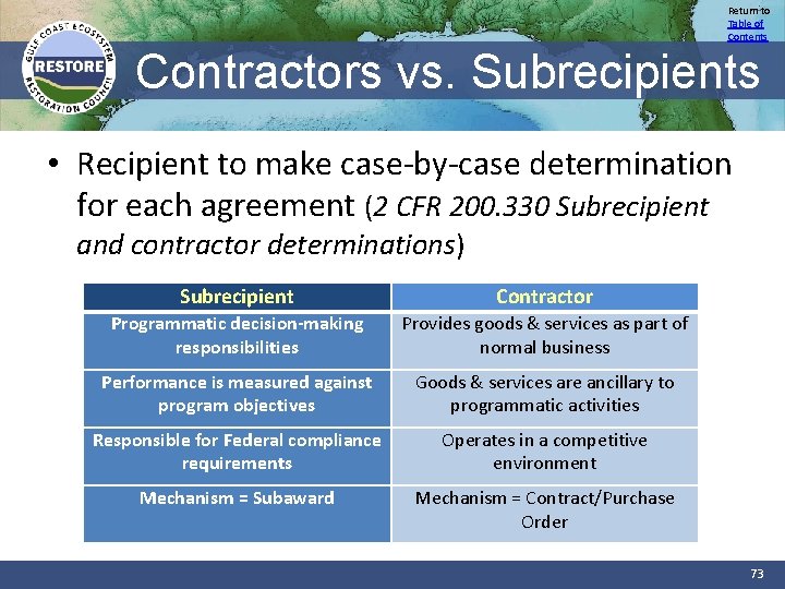 Return to Table of Contents Contractors vs. Subrecipients • Recipient to make case-by-case determination