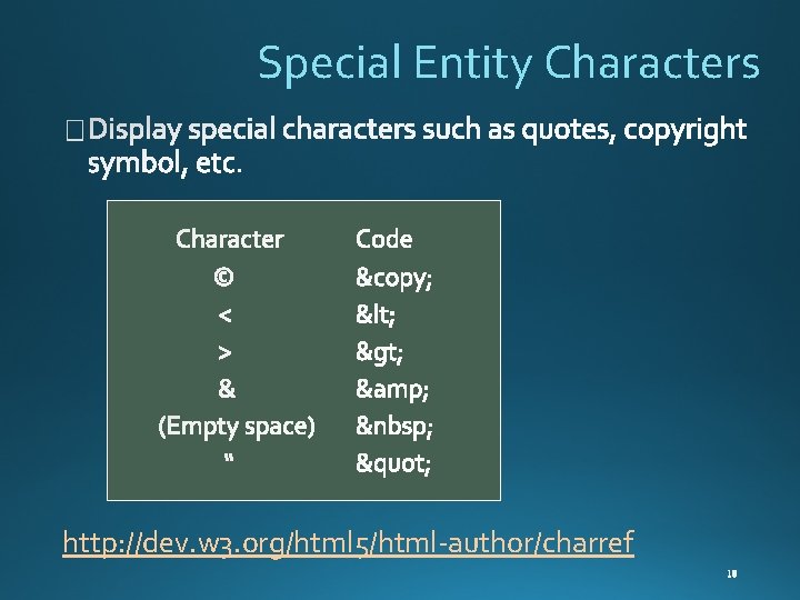 Special Entity Characters http: //dev. w 3. org/html 5/html-author/charref 