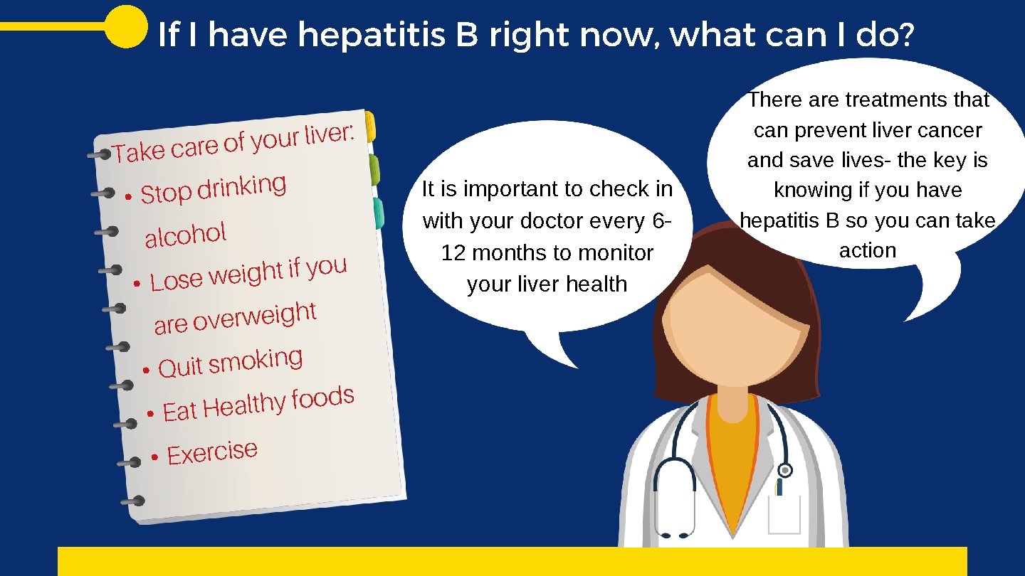 If I have hepatitis B right now, what can I do? : r e