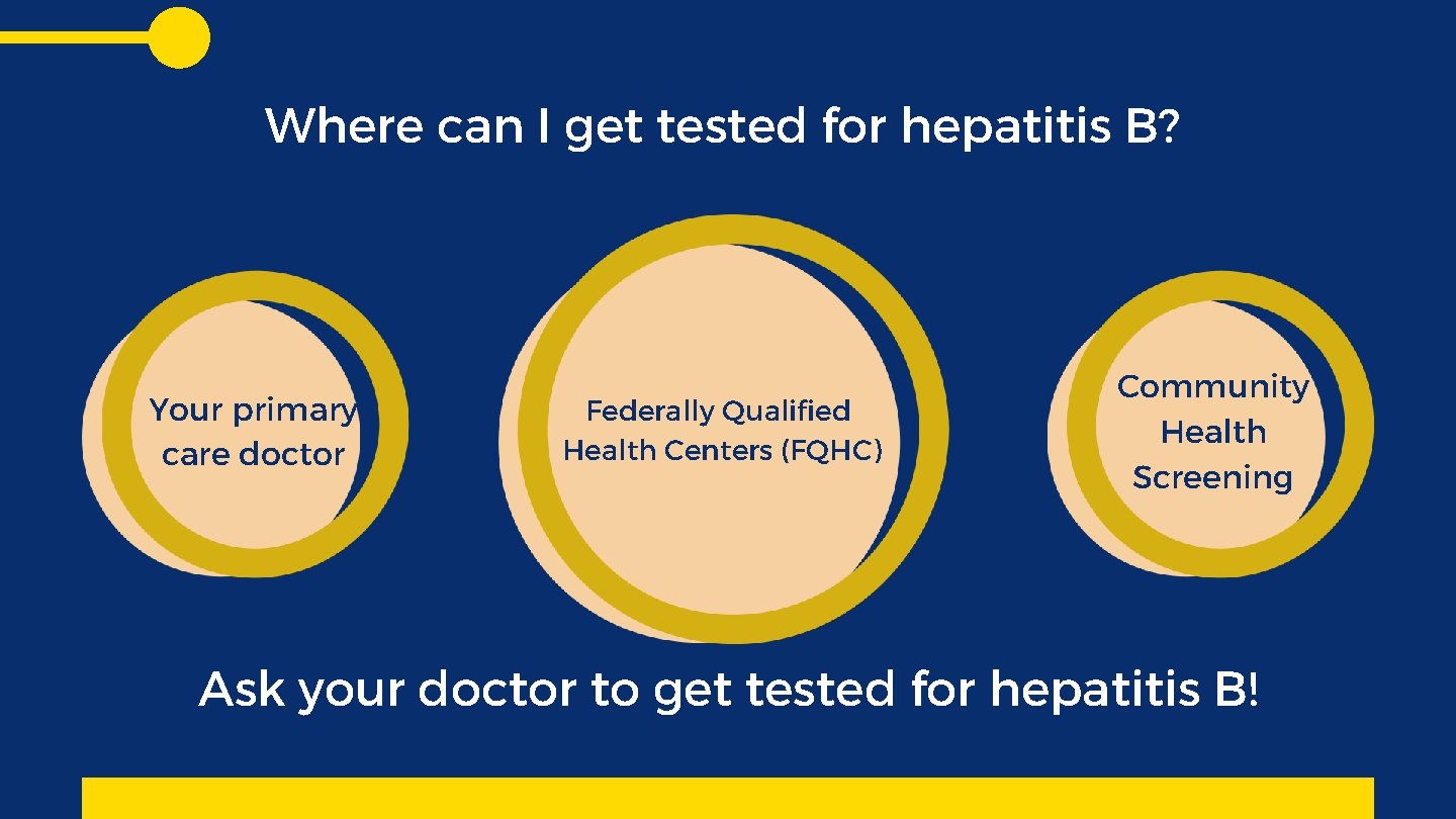 Where can I get tested for hepatitis B? Your primary care doctor Federally Qualified