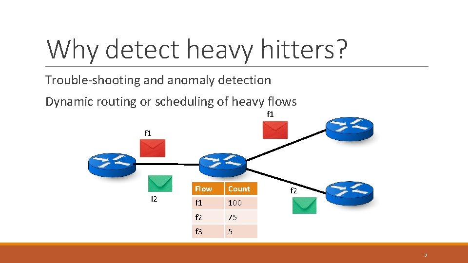 Why detect heavy hitters? Trouble-shooting and anomaly detection Dynamic routing or scheduling of heavy