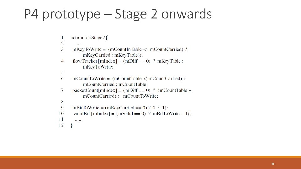 P 4 prototype – Stage 2 onwards 31 