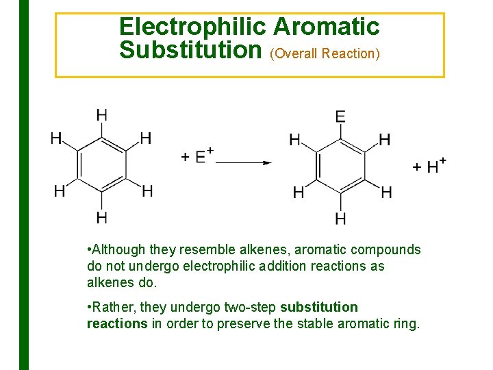 Electrophilic Aromatic Substitution (Overall Reaction) • Although they resemble alkenes, aromatic compounds do not