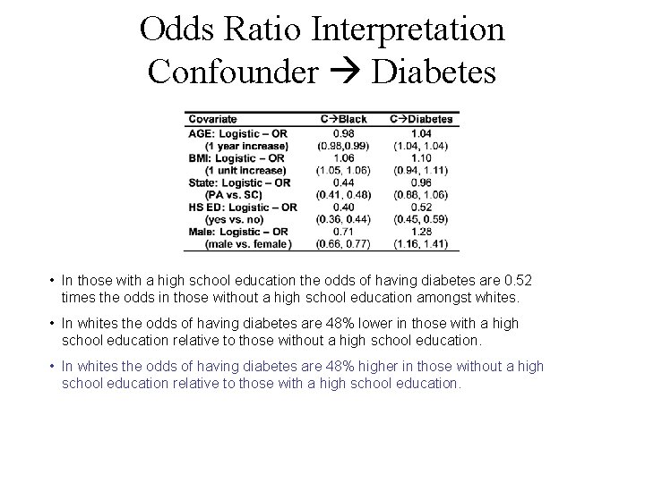Odds Ratio Interpretation Confounder Diabetes • In those with a high school education the