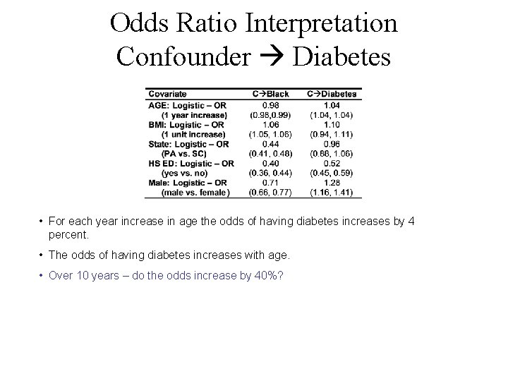 Odds Ratio Interpretation Confounder Diabetes • For each year increase in age the odds