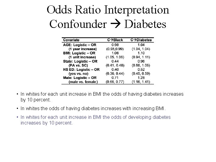 Odds Ratio Interpretation Confounder Diabetes • In whites for each unit increase in BMI