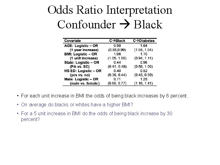 Odds Ratio Interpretation Confounder Black • For each unit increase in BMI the odds