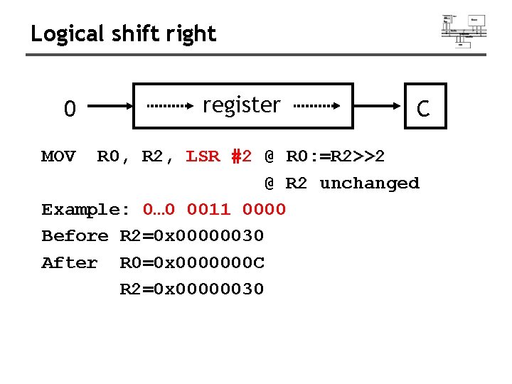 Logical shift right 0 MOV register C R 0, R 2, LSR #2 @