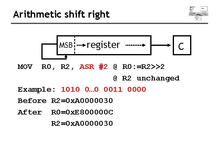 Arithmetic shift right MSB MOV register C R 0, R 2, ASR #2 @
