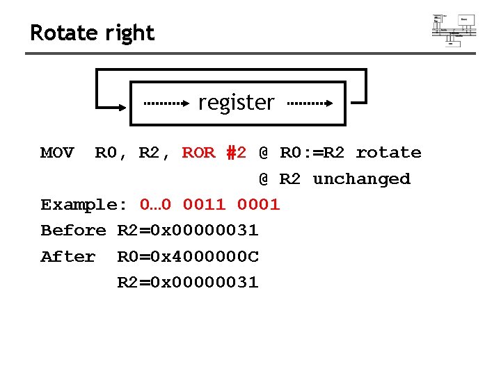 Rotate right register MOV R 0, R 2, ROR #2 @ R 0: =R