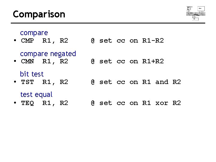 Comparison compare • CMP R 1, R 2 @ set cc on R 1