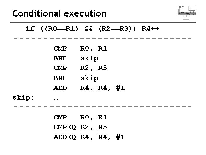 Conditional execution if ((R 0==R 1) && (R 2==R 3)) R 4++ skip: CMP