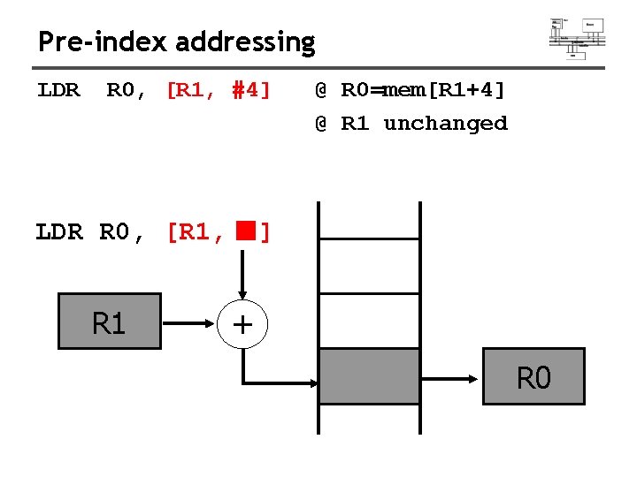 Pre-index addressing LDR R 0, [R 1, #4] LDR R 0, [R 1, R