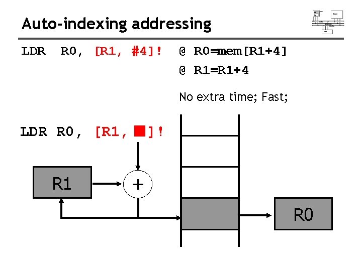 Auto-indexing addressing LDR R 0, [R 1, #4]! @ R 0=mem[R 1+4] @ R