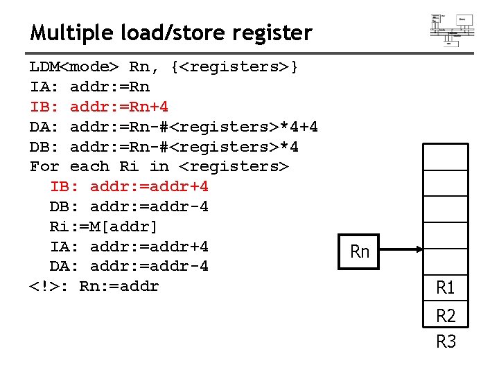 Multiple load/store register LDM<mode> Rn, {<registers>} IA: addr: =Rn IB: addr: =Rn+4 DA: addr:
