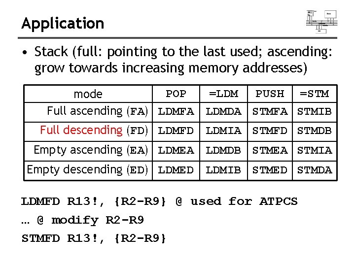 Application • Stack (full: pointing to the last used; ascending: grow towards increasing memory