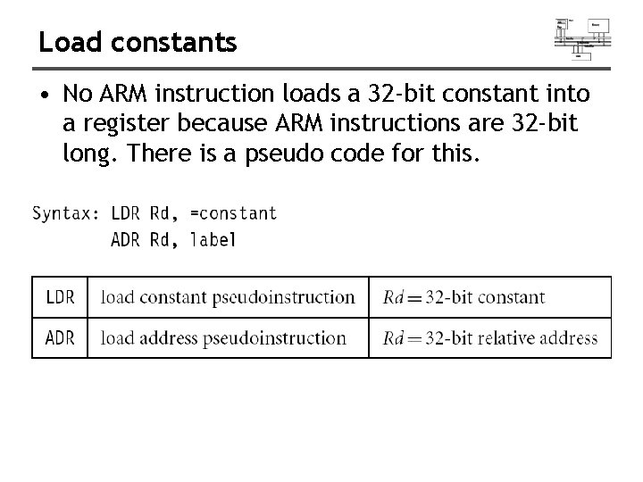 Load constants • No ARM instruction loads a 32 -bit constant into a register