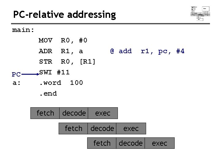 PC-relative addressing main: PC a: MOV R 0, #0 ADR R 1, a STR