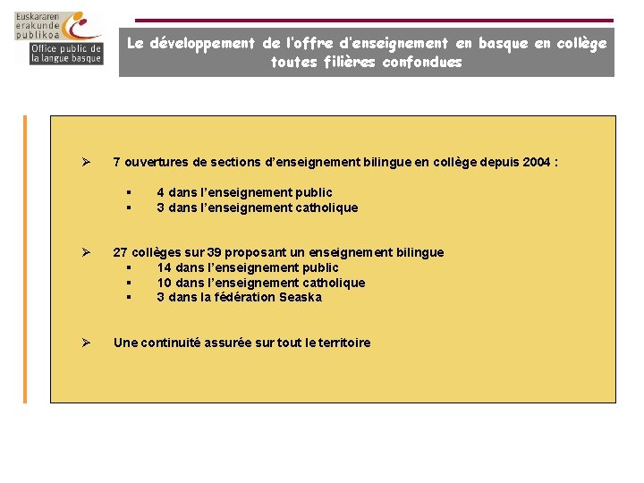 Le développement de l’offre d’enseignement en basque en collège toutes filières confondues Ø 7