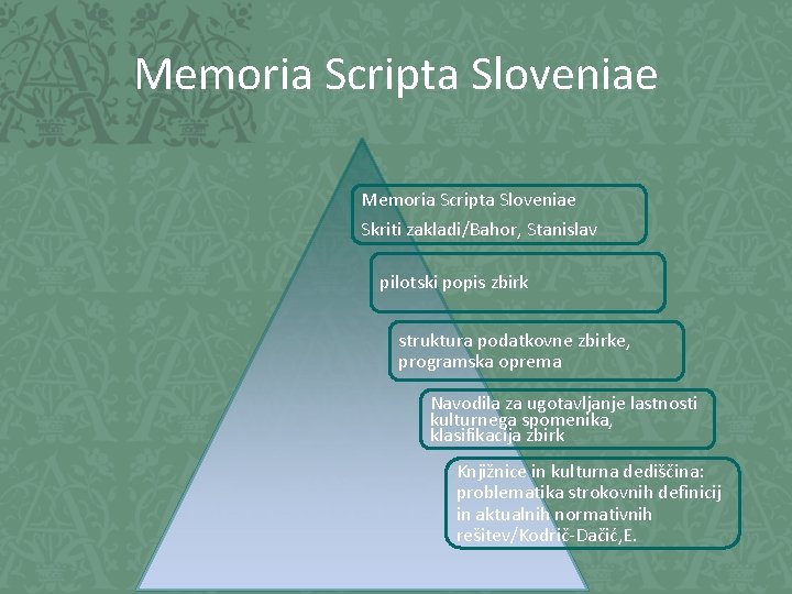 Memoria Scripta Sloveniae Skriti zakladi/Bahor, Stanislav pilotski popis zbirk struktura podatkovne zbirke, programska oprema