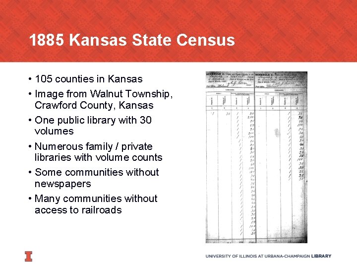 1885 Kansas State Census • 105 counties in Kansas • Image from Walnut Township,