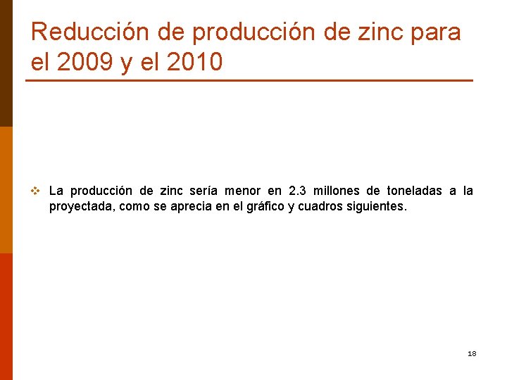 Reducción de producción de zinc para el 2009 y el 2010 v La producción