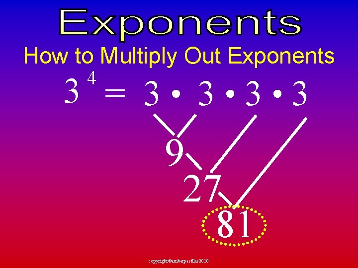 How to Multiply Out Exponents 4 3 = 3 • 3 • 3 9