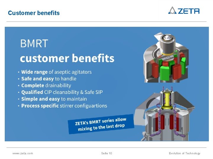 Customer benefits www. zeta. com Seite 10 Evolution of Technology 